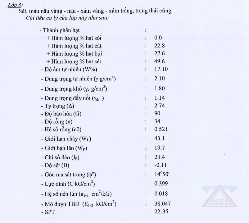 Khảo sát địa chất lớp 3 tại Gò Dầu, Tây Ninh